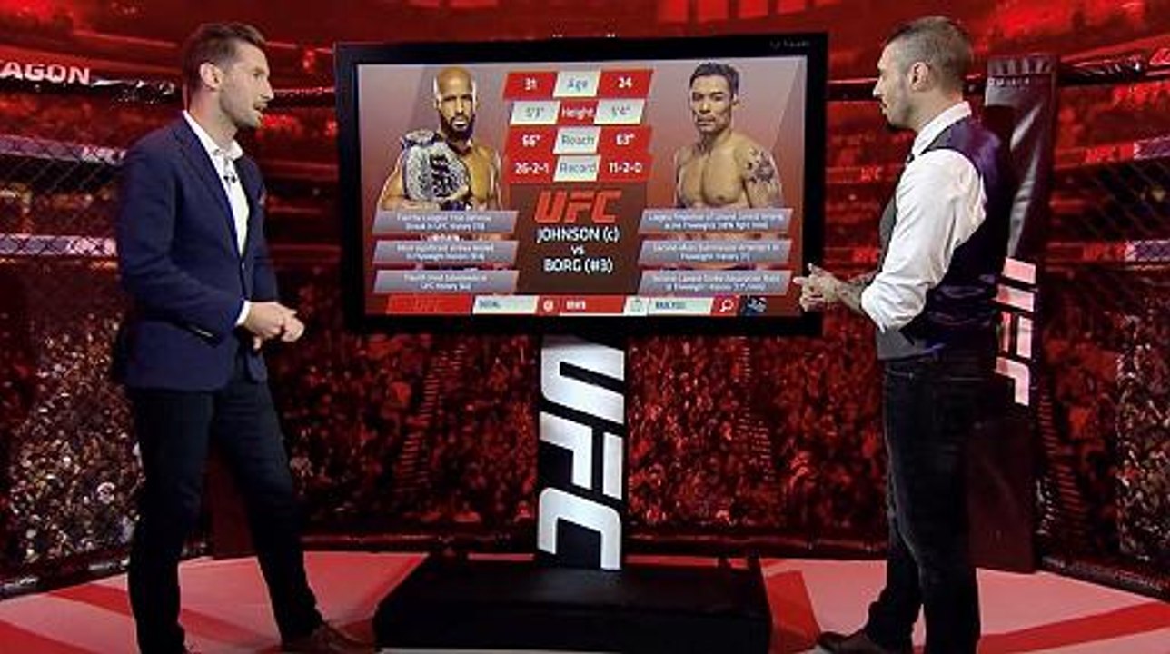 UFC 216: Inside the Octagon - Demetrious Johnson vs Ray Borg