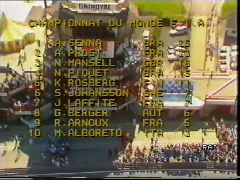 Gran Premio del Belgio 1986: Podio