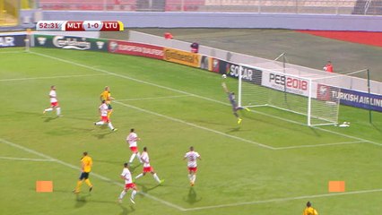 Qualifications Coupe du Monde 2018 - Le résumé de Malte - Lituanie