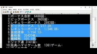 マイジャグラーの最高ハマりを検証！サンプル100万ゲーム【パチスロ攻略】