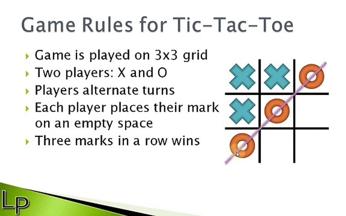 [AndEngine Tutorial 02] Tic Tac Toe - Design