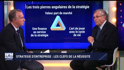 Stratégie d'entreprise: les clefs de la réussite - 20/01