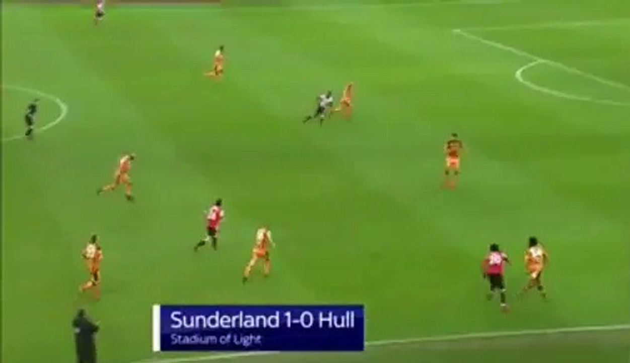Sunderland 1-0 Hull City  |  Goals  & Highlights - 20/01/2018 EFL Championship