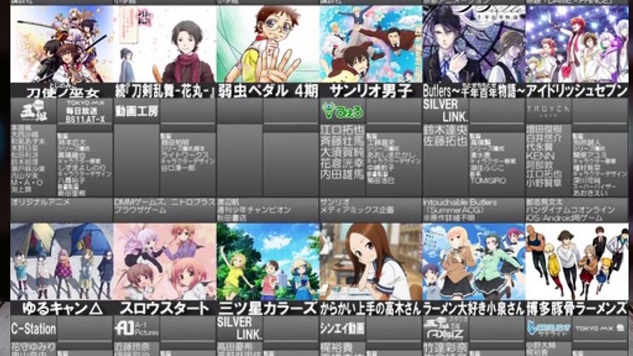 【速報】2018年冬アニメ、めっちゃ豊作【2chコメ付き】