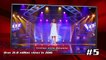 TOP 5 _ MOST VIEWED Blind Auditions of The Voice Ki