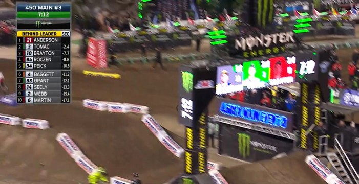 450 SX Main Event 3 Monster Energy Supercross 2018 Anaheim