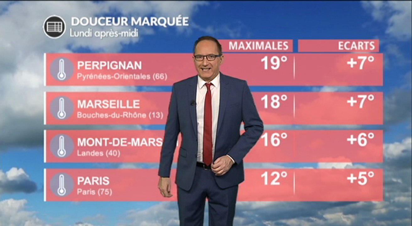 Météo lundi : des pluies et une grande douceur