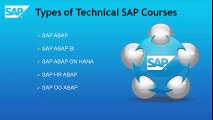 SAP Training in Hyderabad, SAP Training Institute in Hyderabad, SAP Online Training in Hyderabad – KMRsoft