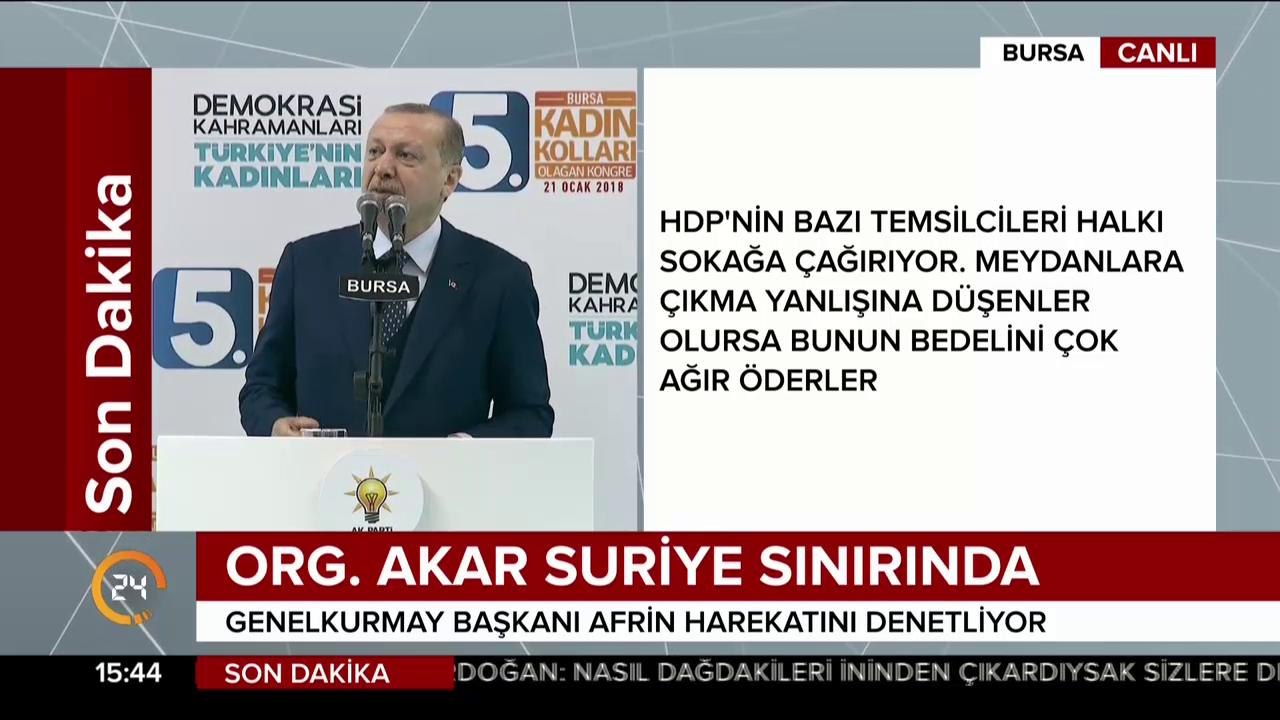CHP