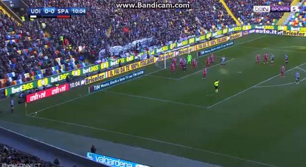 Samir Goal HD Udinese 1 - 0 Spal 21.01.2018