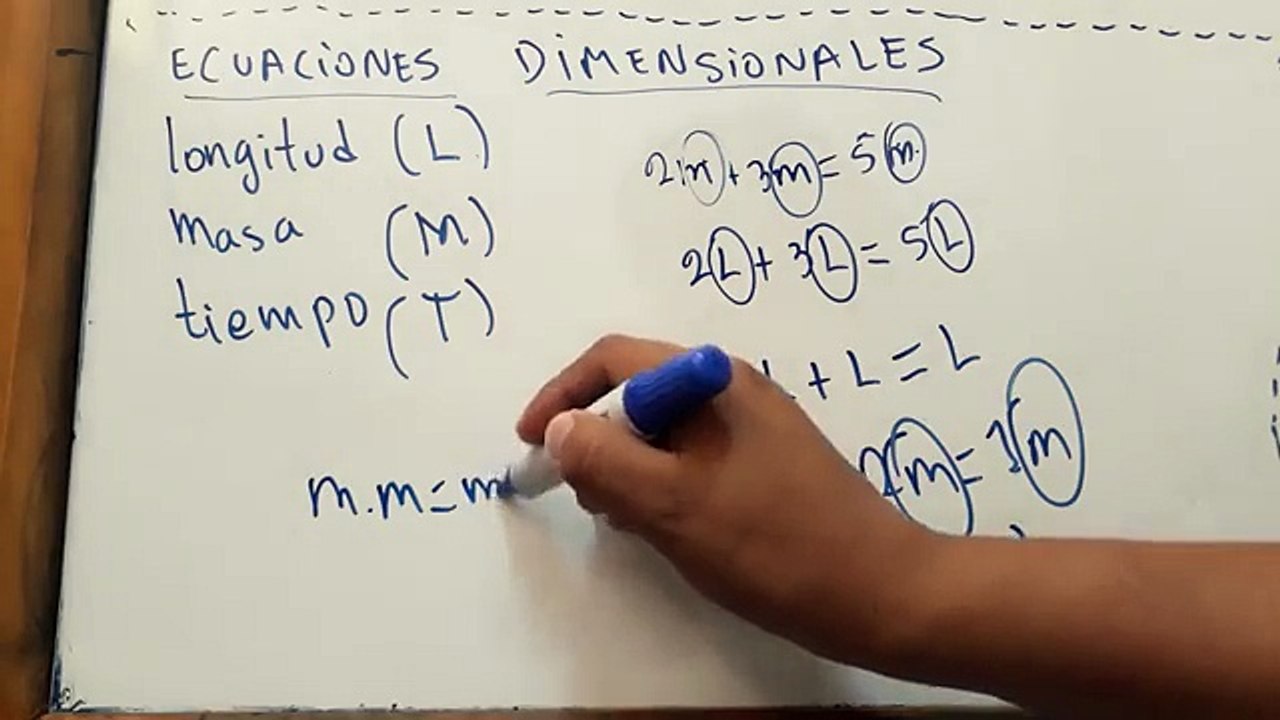 ECUACIONES DIMENSIONALES