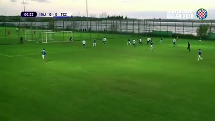 Hajduk Split 0:1 Zürich (Friendly Match. 20 January 2018)