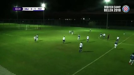 Hajduk Split 4:1 Zürich (Friendly Match. 20 January 2018)
