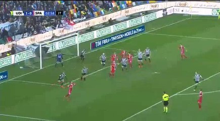 Sergio Floccari Goal HD -Udinese	1-1	Spal 21.01.2018