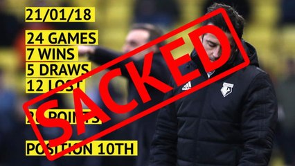 Fall from grace - Marco Silva's topsy-turvy time at Watford