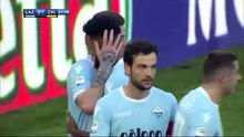 Sergej Milinkovic-Savic Goal HD - Lazio	3-1	Chievo 21.01.
