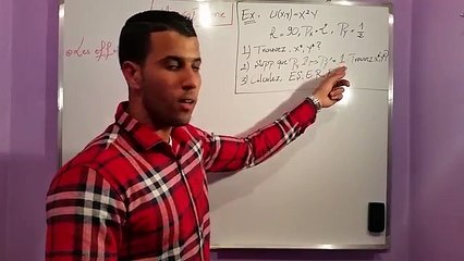 Micro economie les effets avec Toufik Marmad