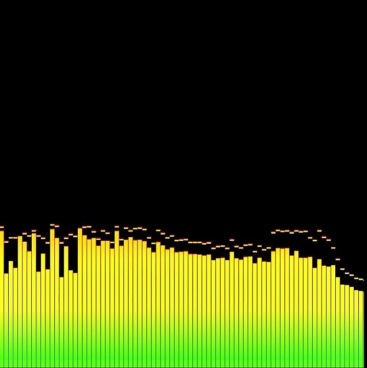 [Vocaloid] [Inverted] For the longest Time (A Cappella)