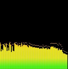 [Vocaloid] [Inverted] For the longest Time (A Cappella)