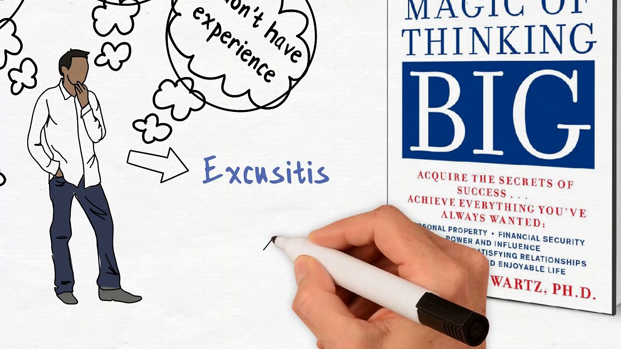 THE MAGIC OF THINKING BIG BY DAVID J SCHWARTZ (HINDI) - ANIMATED BOOK REVIEW - YEBOOK #10