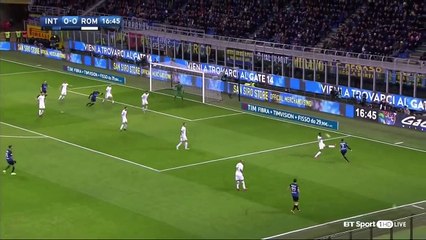 Cagliari VS Milan 1-2 All Goals and Highlights