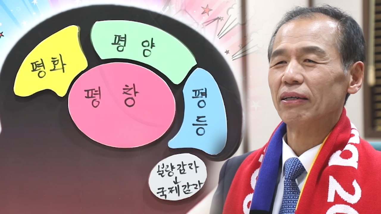 [시사 안드로메다] 최문순 지사, 무조건적인 뇌 구조 공개 "평창" / YTN