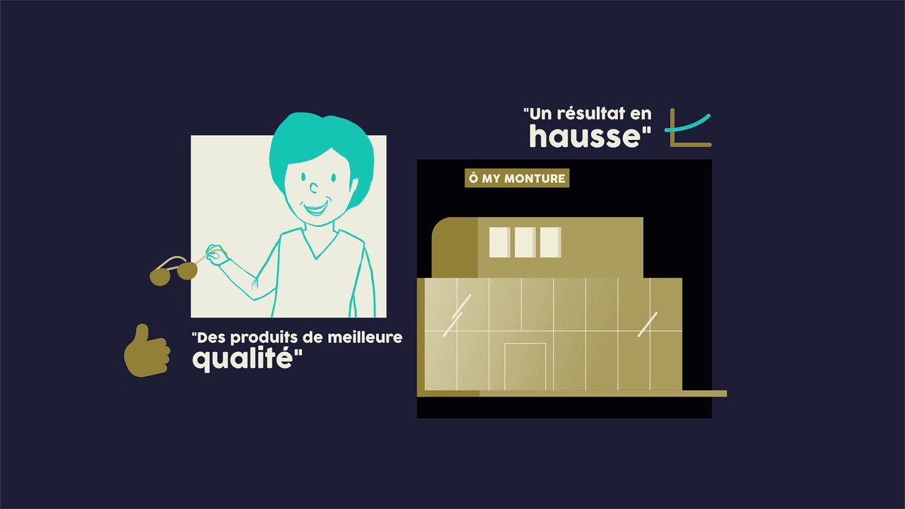 La qualité de vie au travail : Qu'est-ce-que c'est ?