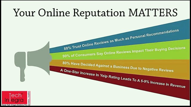 Tech Integra Solutions _ Digital Marketing in Hyderabad