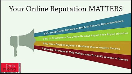 Tech Integra Solutions _ Digital Marketing in Hyderabad