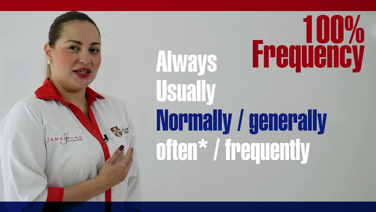 Adverbs of Frequency