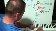 Piano Lesson The Circle Of Fifths Made EASY Part 1 Tutorial Shawn Cheek