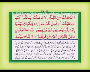 Full Tilawat Quran with Urdu Translation Chapter 5