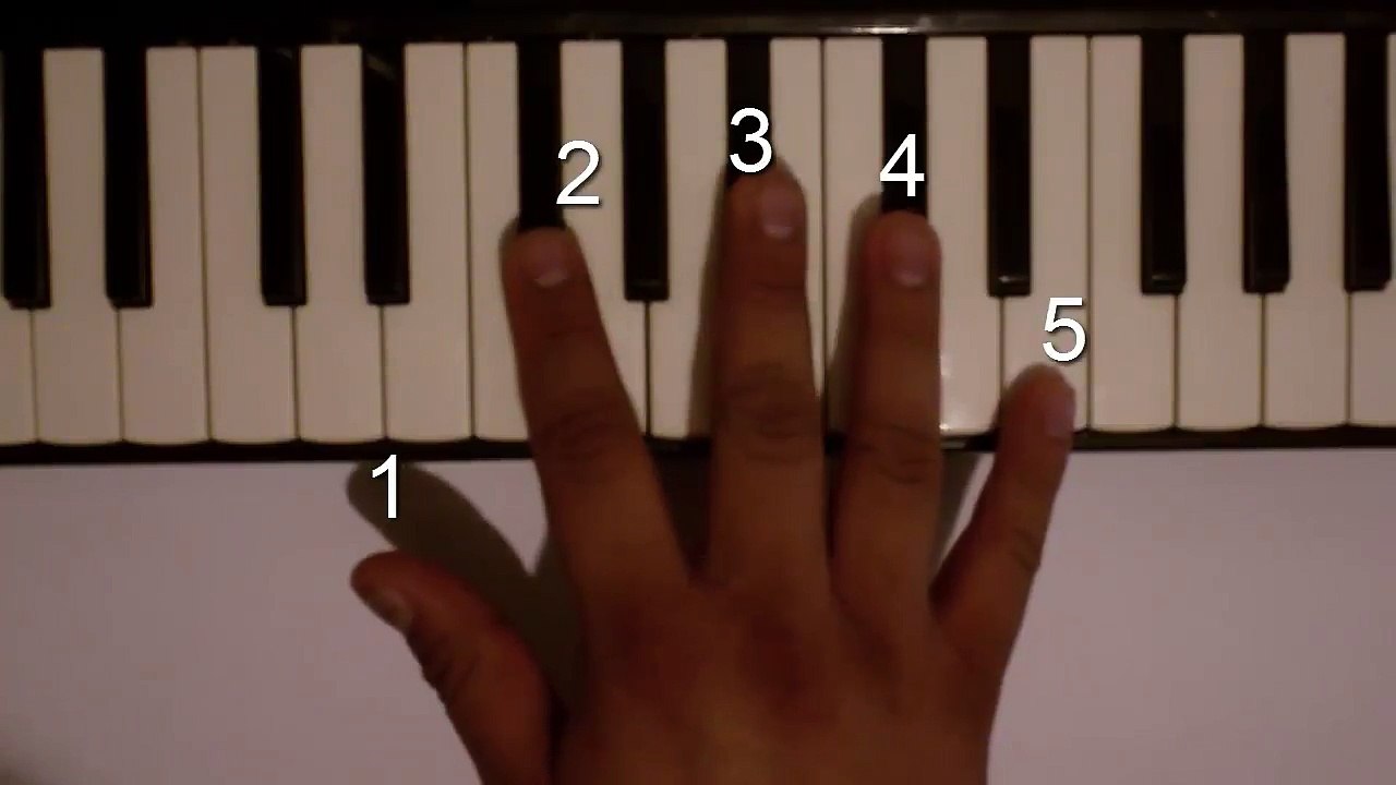 Melodica Ejercicios de Digitacion 01