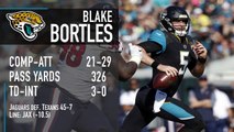 Jaguars Blow Out the Texans