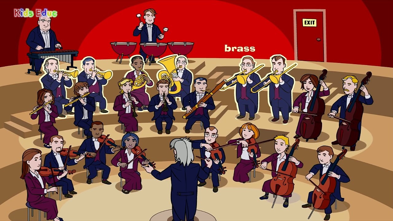 Musical Instruments of the Orchestra, Learn Sounds, Interesting & Educational Videos for Kids