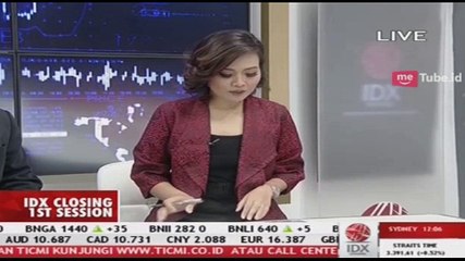 Update BEI, IHSG Menguat 1,17%