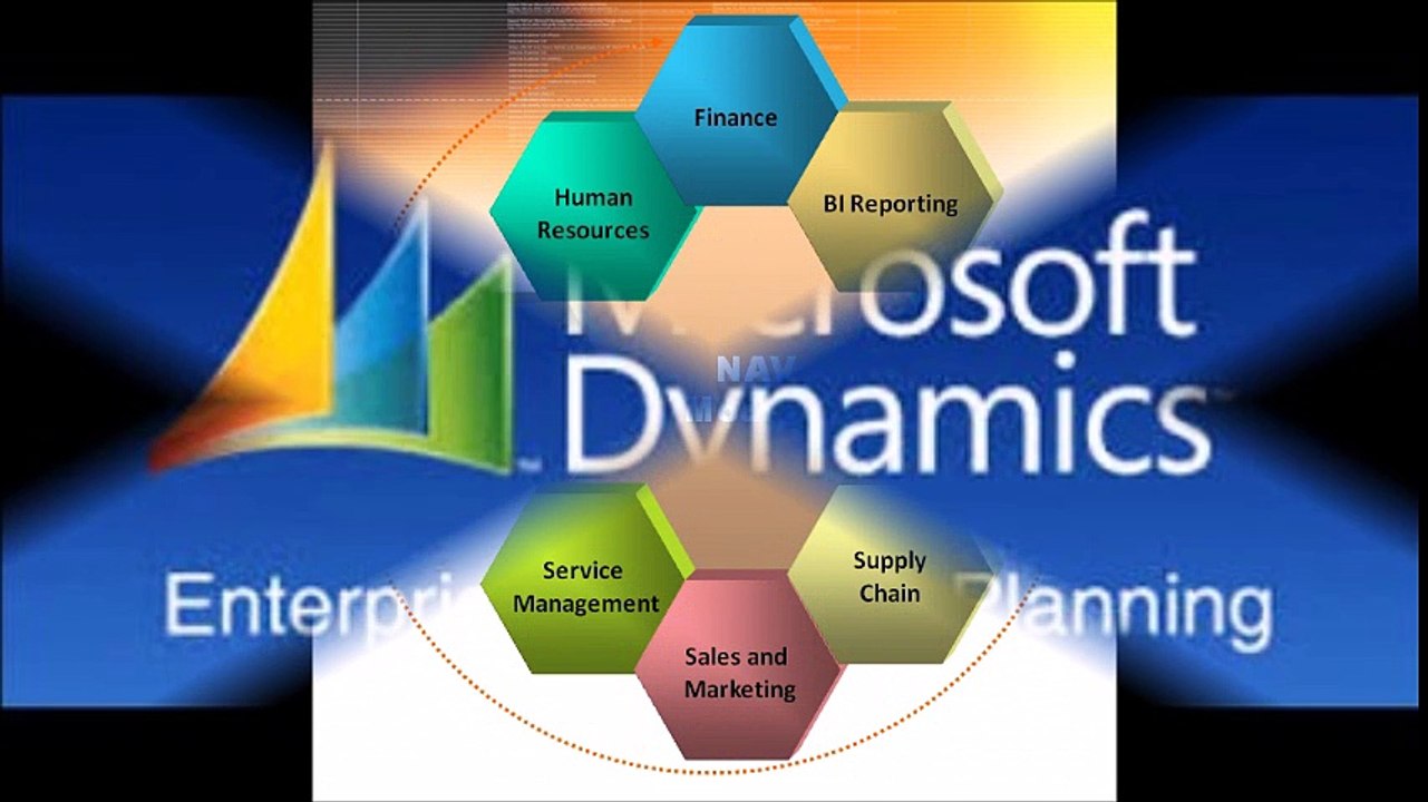 Dynamics Axis UAE