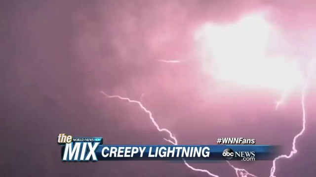 something strange is happening in the world | Strange happenings in the world