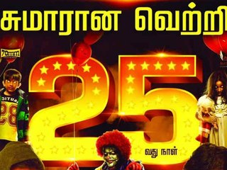 'பலூன்' டீமை பாராட்டிய ரசிகர்கள்