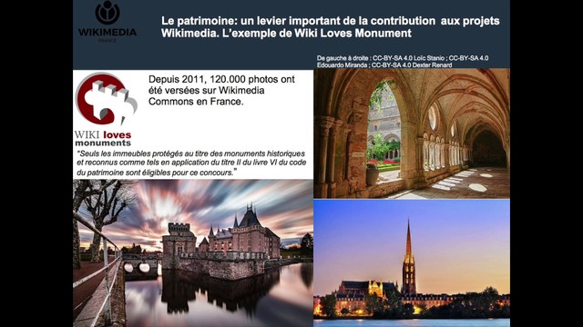 Patrimoines et dispositifs participatifs: Panorama des partenariats entre Wikimedia et les acteurs du patrimoine