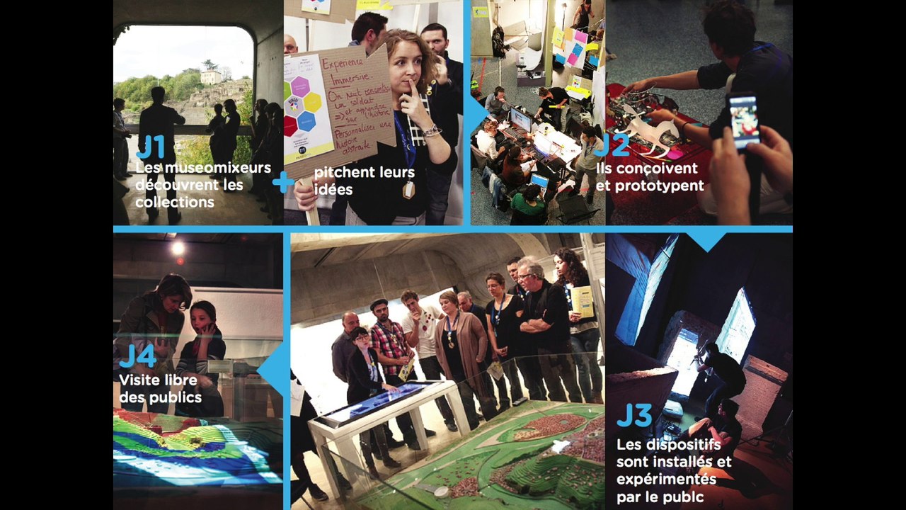 Patrimoines et dispositifs participatifs: Retour sur Muséomix