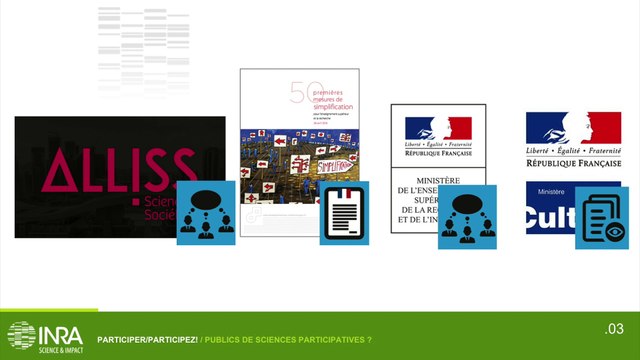 Patrimoines et dispositifs participatifs: Charte française des sciences et recherches participatives