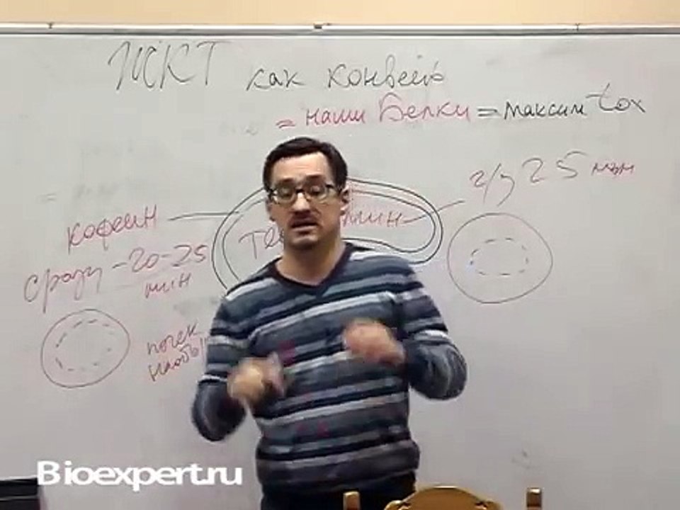 Это нужно знать всем о Кофе!