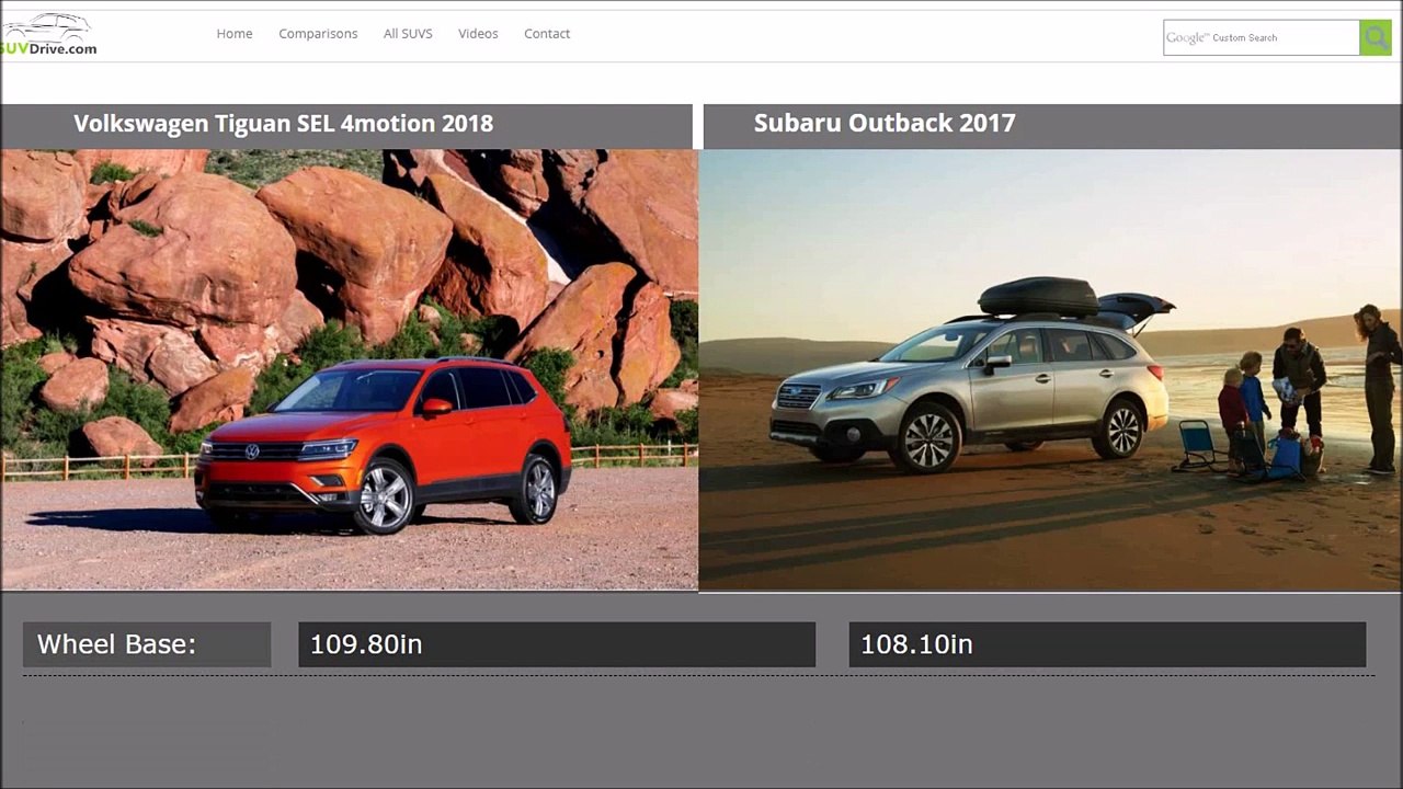 Subaru Outback 2017 Vs Volkswagen Tiguan 2018(720p)
