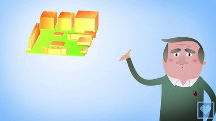 | Raspberry Pi | A Short Animated Setup