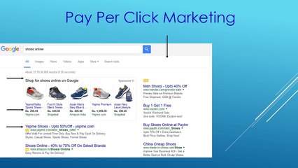 Digital Marketing Online Training in Hanamkonda - Rakesh Tech Solutions