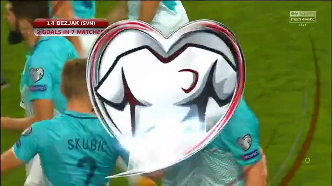 2-1 Roman Bezjak Goal FIFA  WC Qualification UEFA  Group F - 08.10.2017 Slovenia 2-1 Scotland