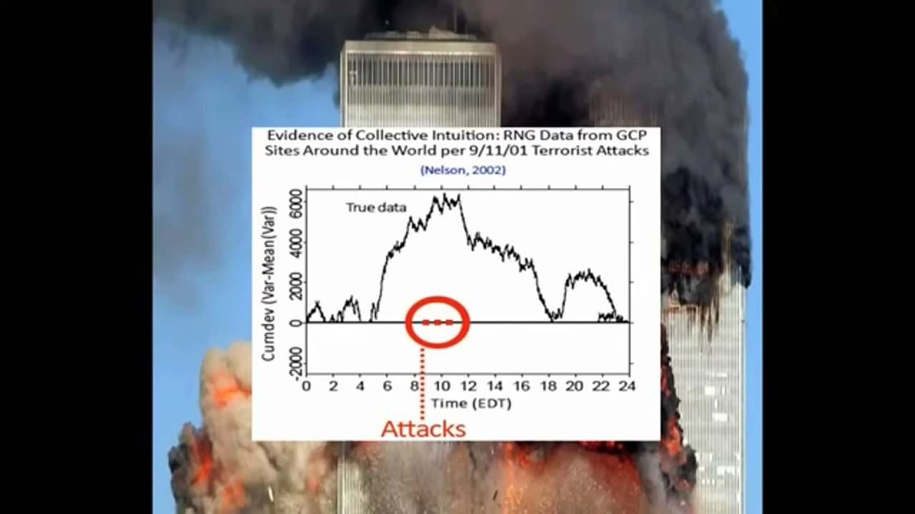 David Icke - Extreme Satanism