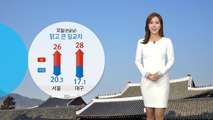 [날씨] 전국 맑고 일교차 커...아침 안개 주의 / YTN