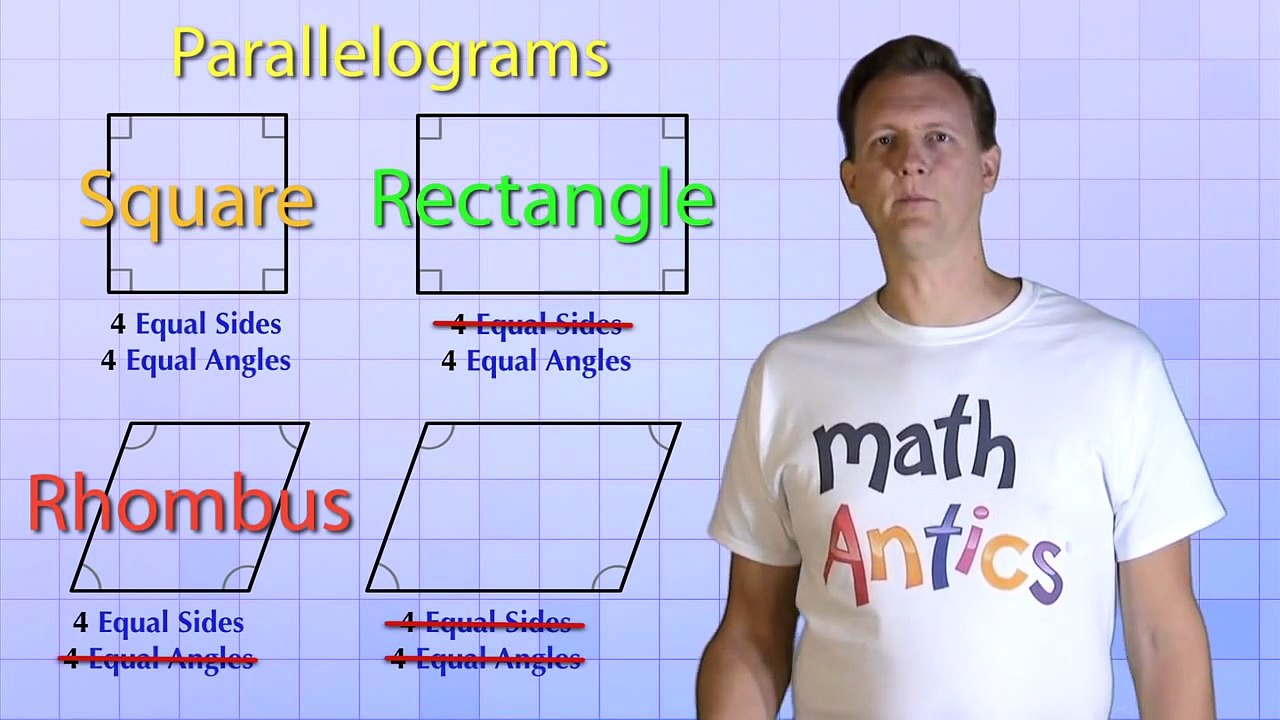 Math Antics - Quadrilaterals